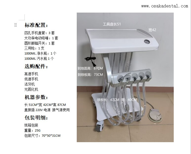 OSA-F324-5A OSA-F324-5A