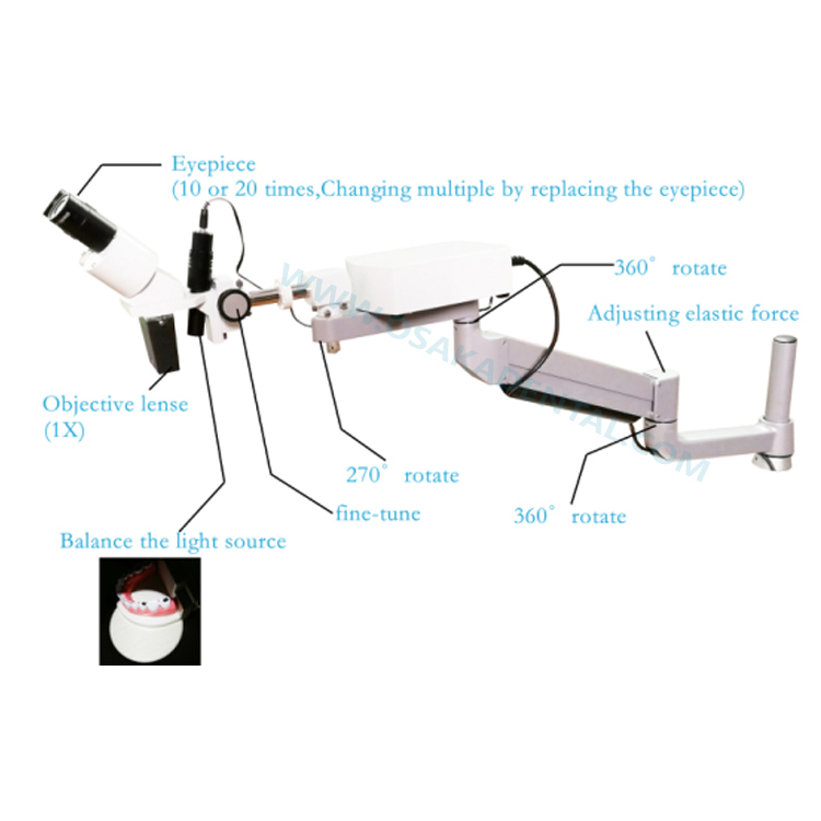 Eqiupment dentaire de microscope dentaire pour fauteuil dentaire