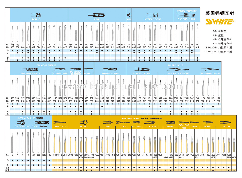 Catalogue-SSWHITE-E.jpg