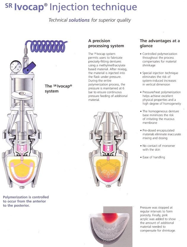 Système de technique d'injection Ivocap 001.jpg