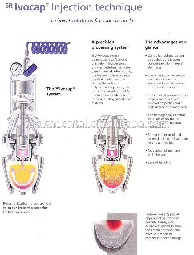 Système d'injection de prothèse dentaire équipement de laboratoire avec CE