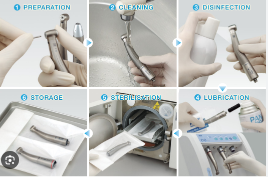 Comment entretenir vos pièces à main dentaires