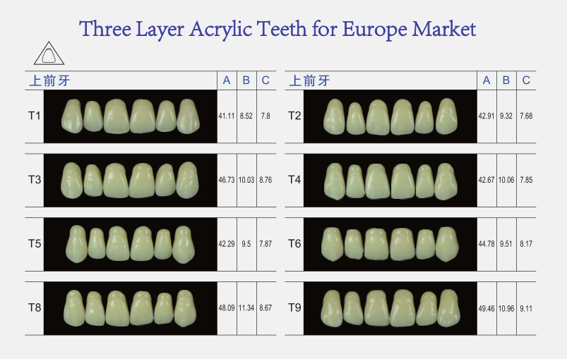 dents-1