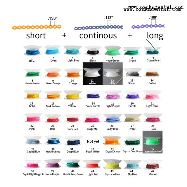 Chaîne de puissance élastique orthodontique colorée