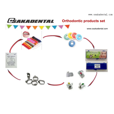 Comment le traitement orthodontique peut transformer votre sourire : un aperçu complet