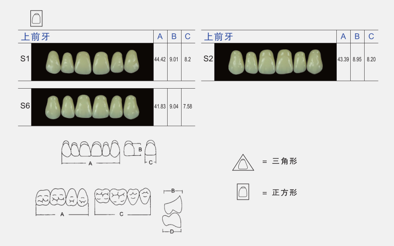 dents-2