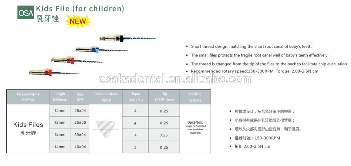 Fichier dentaire pour enfants le plus récent